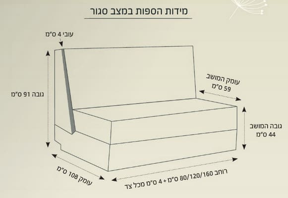 כורסא נפתחת למיטת יחיד - פולירון דגם מיאמי