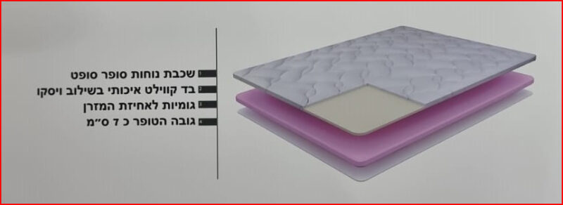 טופר ויסקו יוניברסל